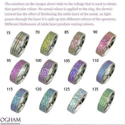 Zirconium Celtic Knot Ring - 4093FX-ANO-Ogham Jewellery